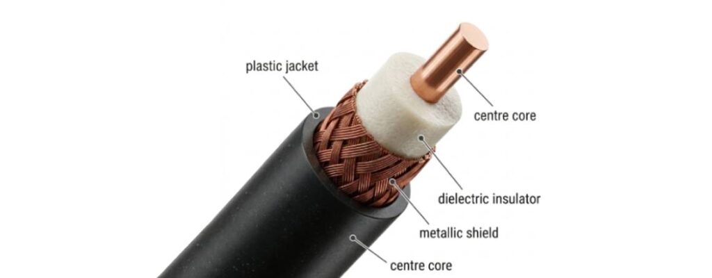 Instrumentation Cables